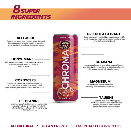 Chroma clean energy drink for focus and no crash 8 super ingredients blood orange